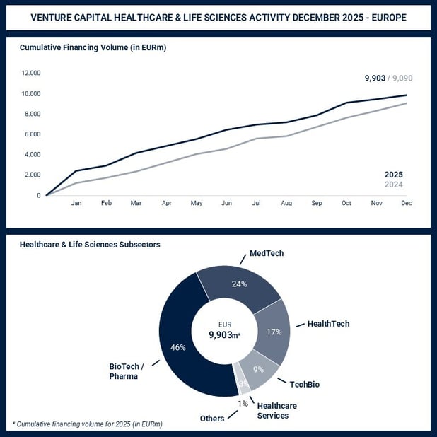 2026-01-07 HC&LS Monitor - Europe - 12-2025 - Page 1